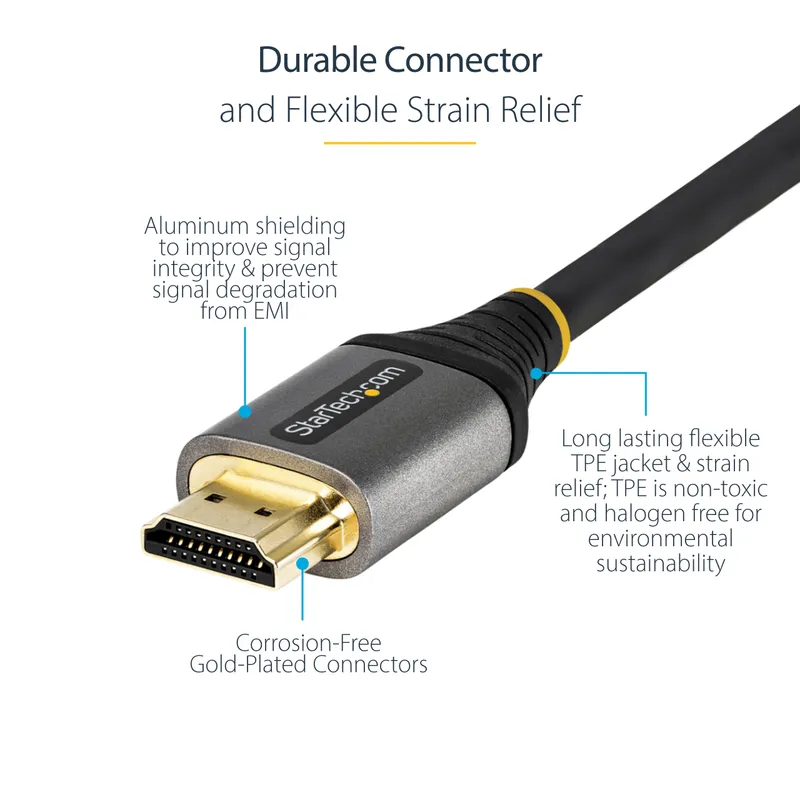 Cables