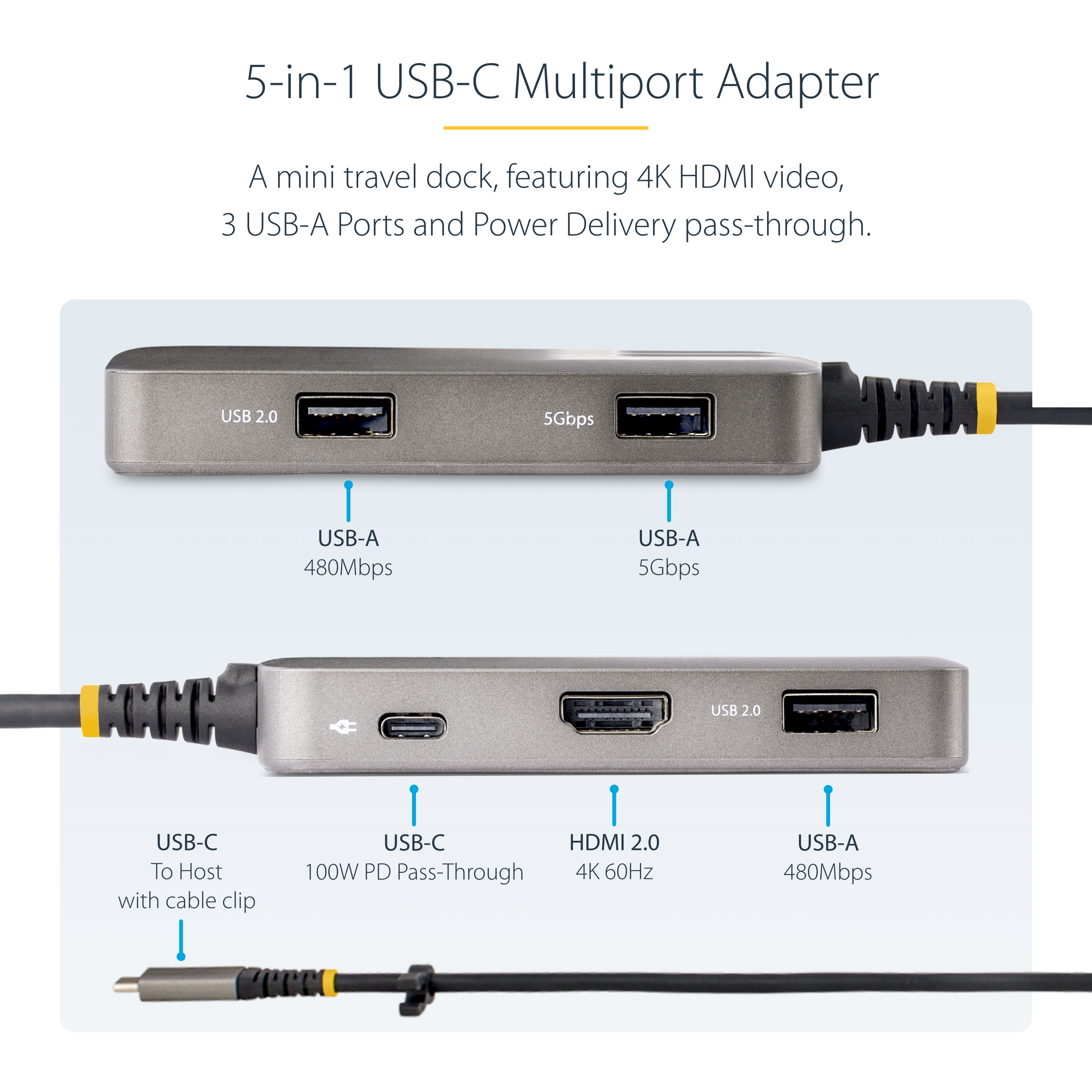 USB-C Multiport Adapter HDMI USB Hub thumbnail 2