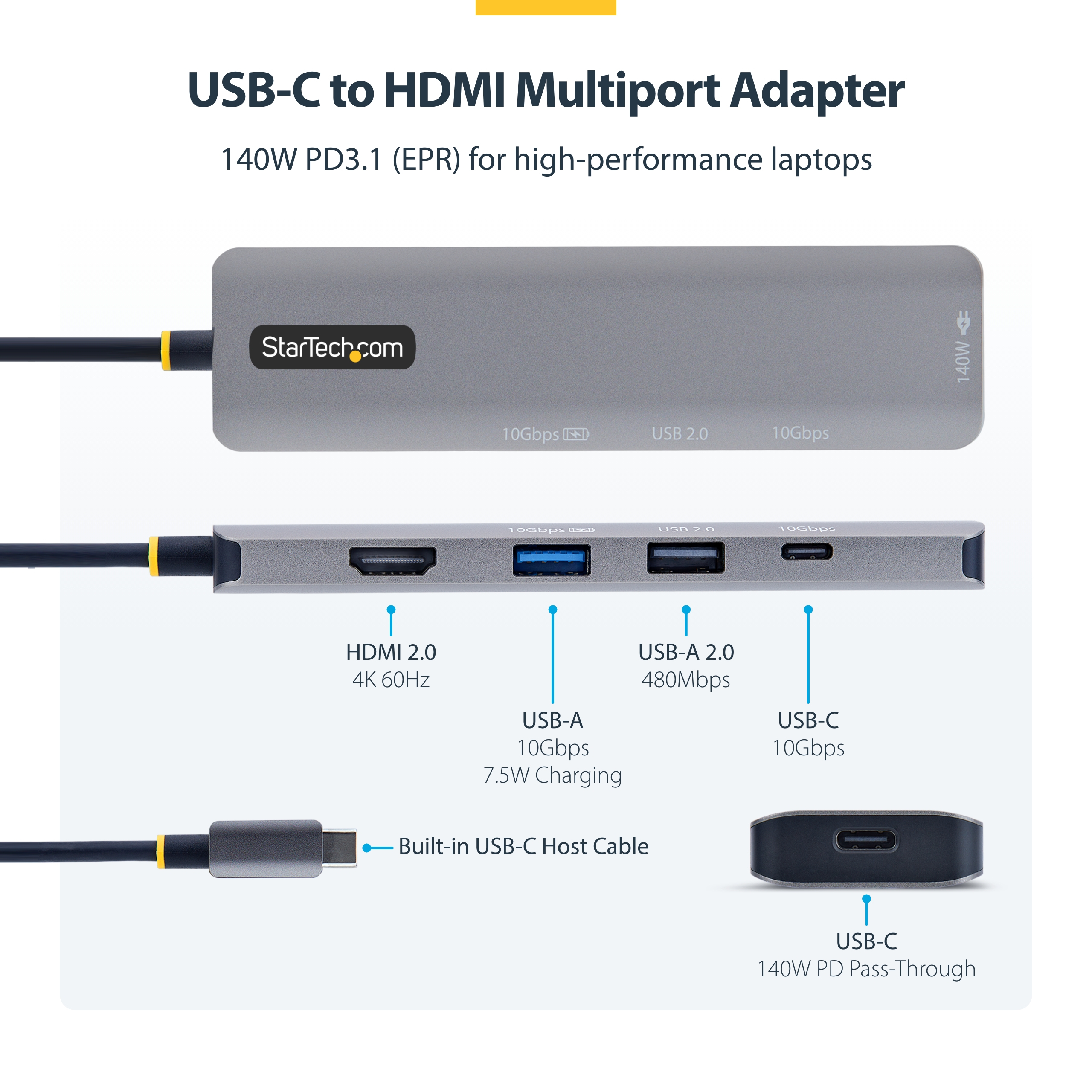 USB-C HDMI Multiport Hub 4K 60Hz thumbnail 2