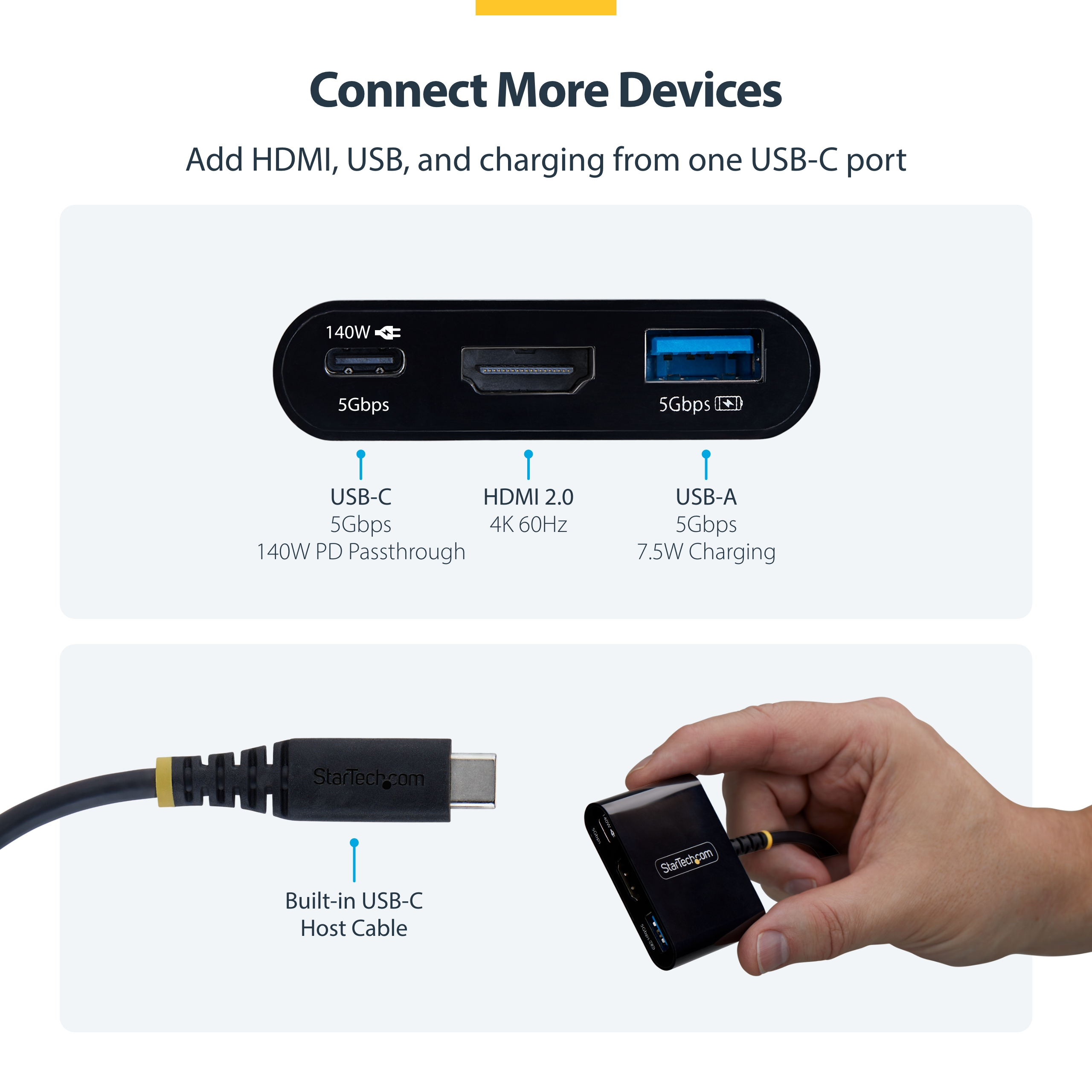 USB-C HDMI Multiport Hub 140W thumbnail 1