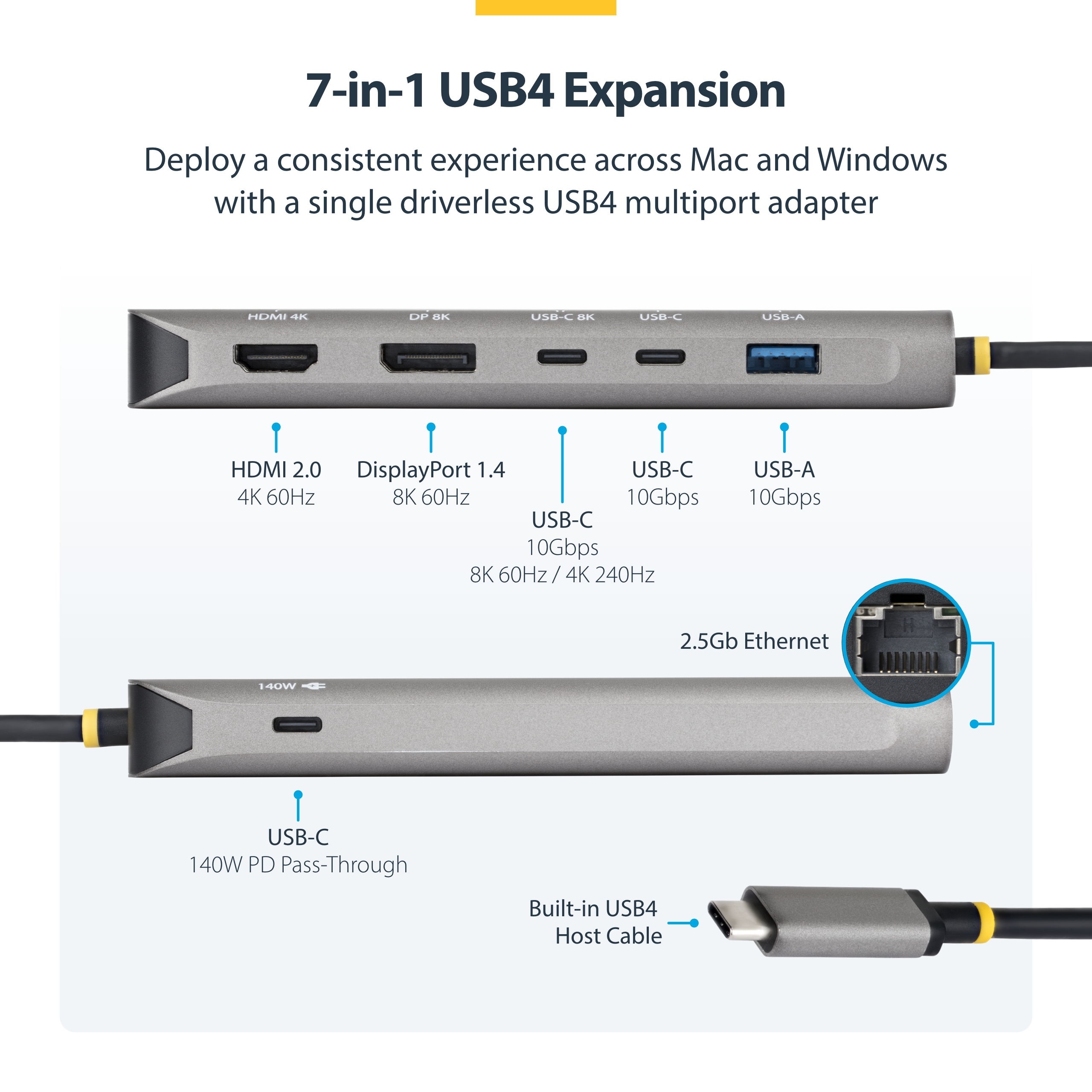 STARTECH.COM USB4 DUAL-DISPLAY MULTIPORT ADAPTER, 140W PD, 2.5GBE, 3 YR thumbnail 1