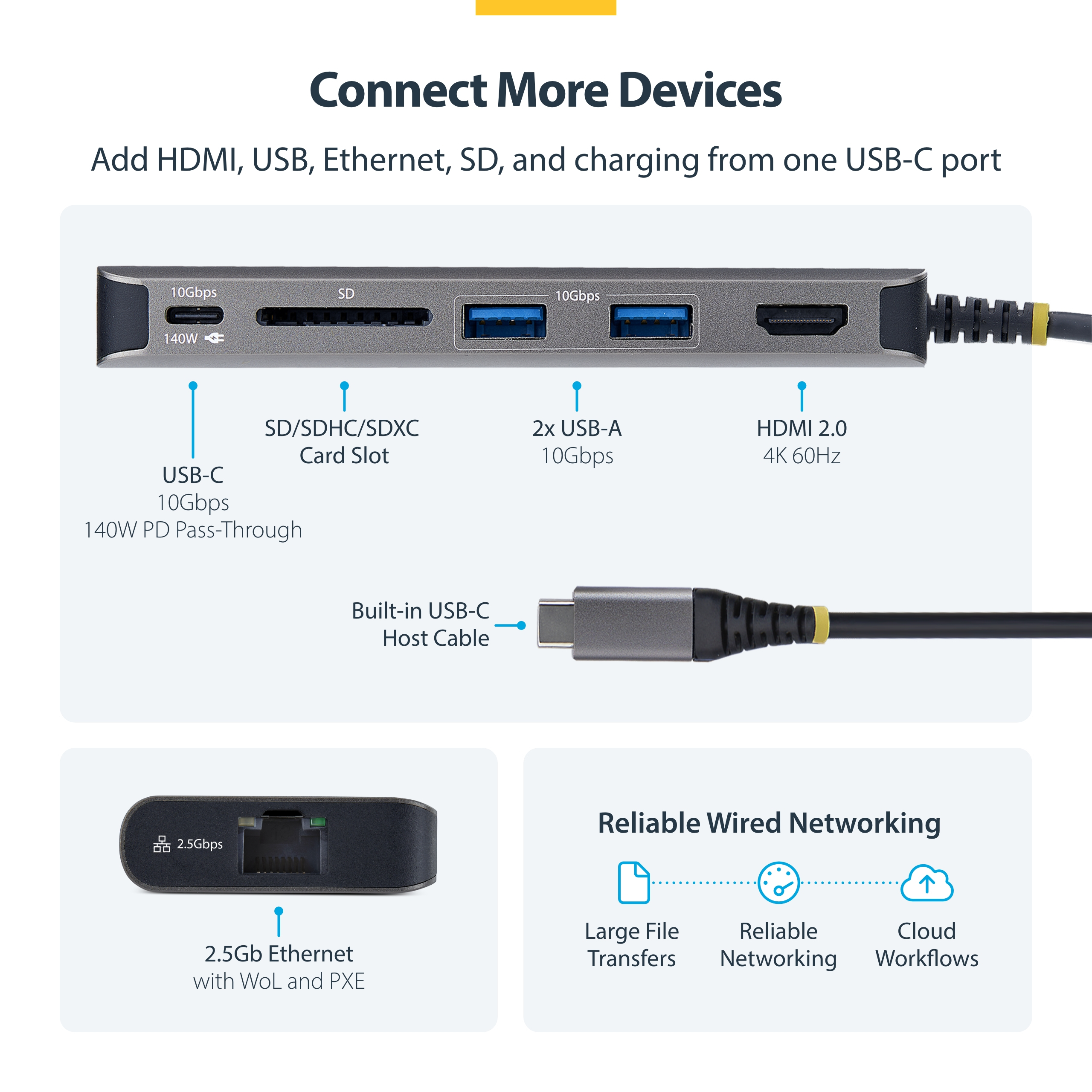 STARTECH.COM USB-C TO HDMI MULTIPORT HUB, 140W, 4K 60HZ, 10GBPS, SD SLOT, 3 YR thumbnail 1