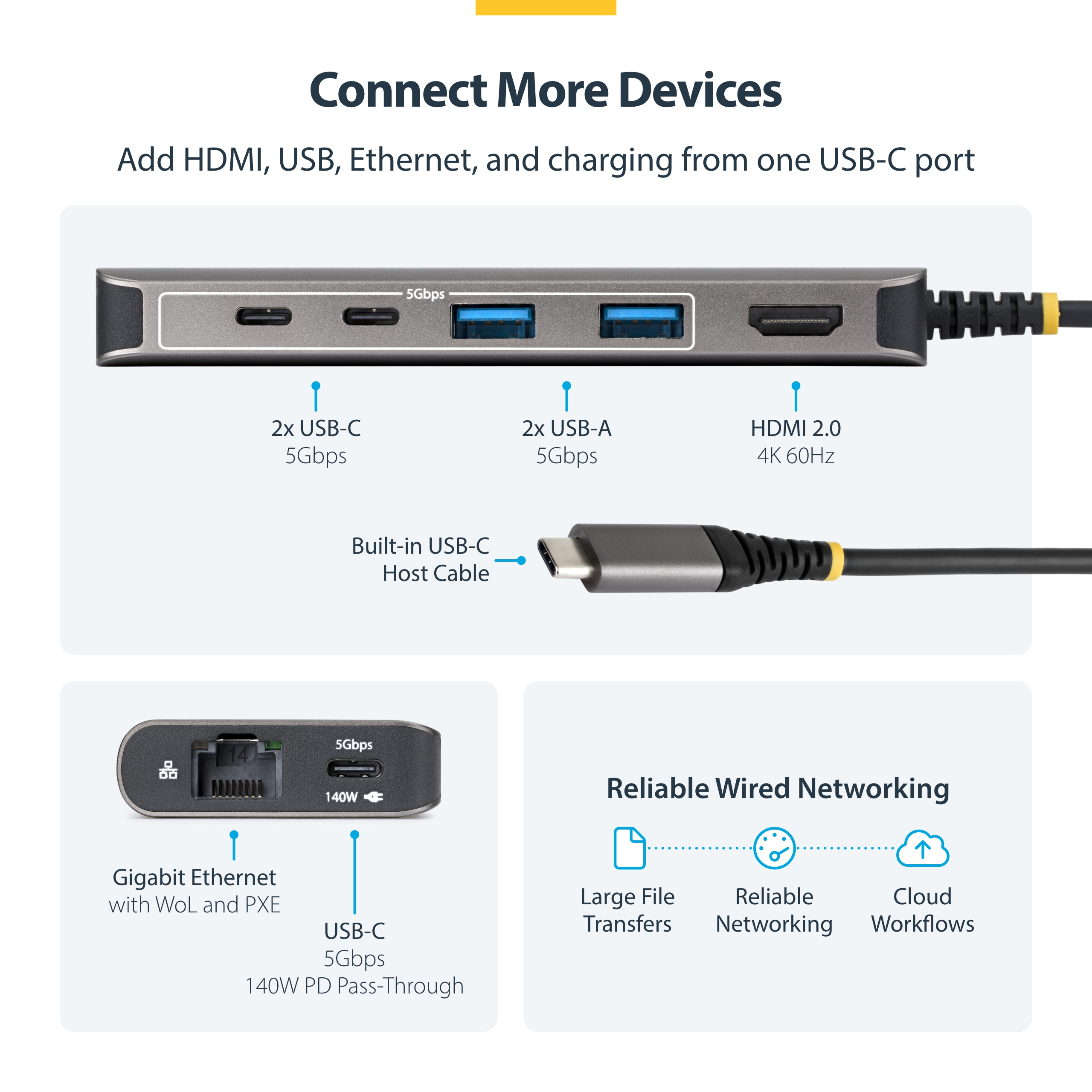 USB-C HDMI Multiport Hub 4K 60Hz thumbnail 3